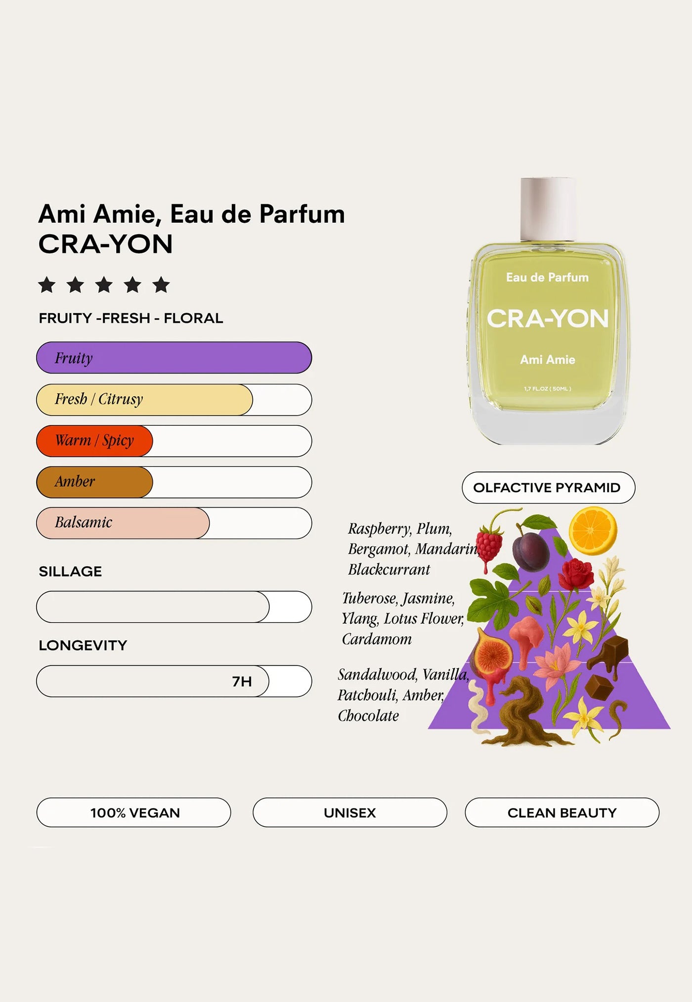 Ami Amie 50ml