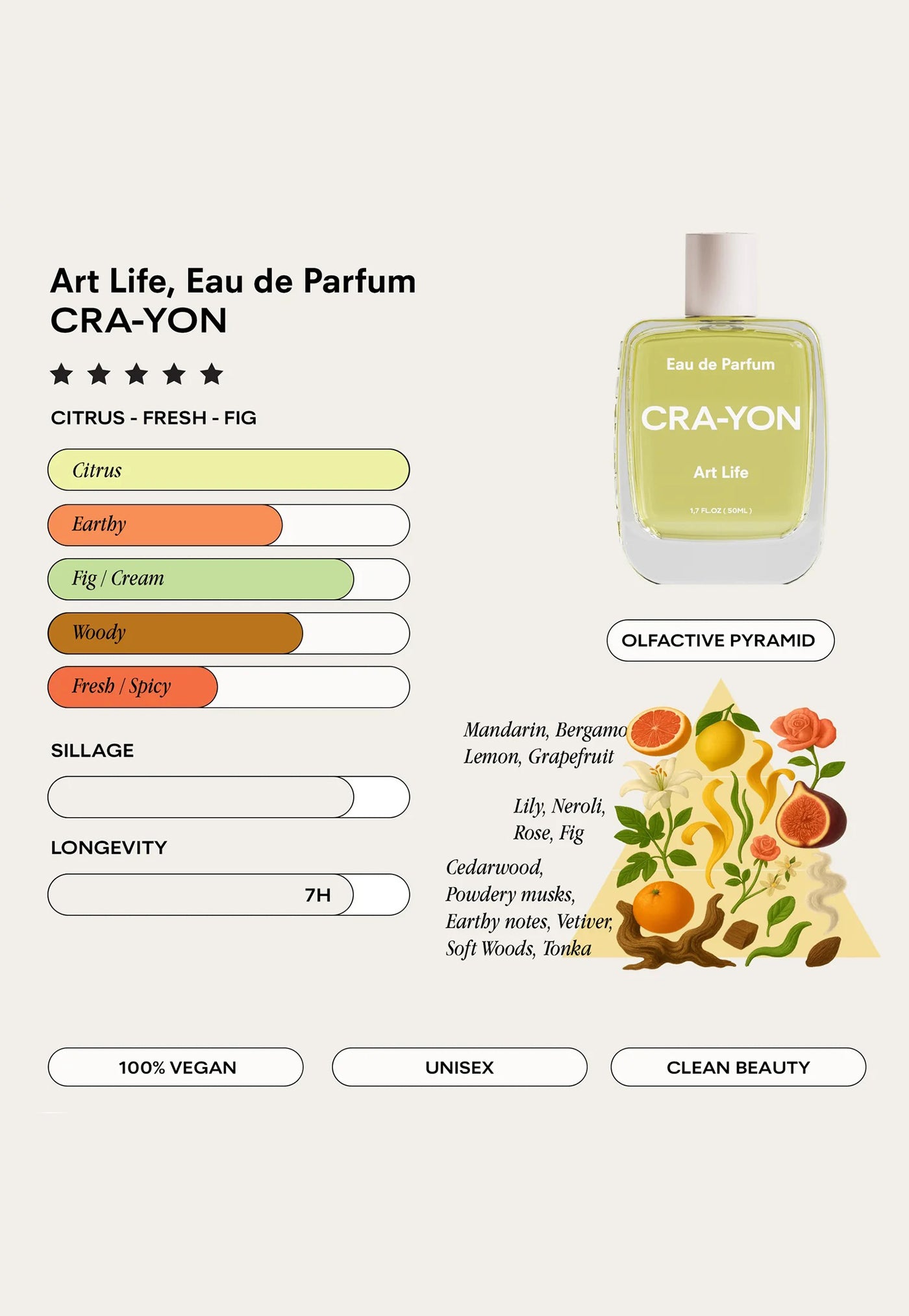 Art Life 50ml